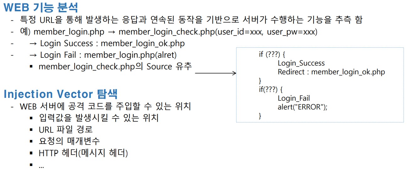 2022-10-25-33웹기능분석